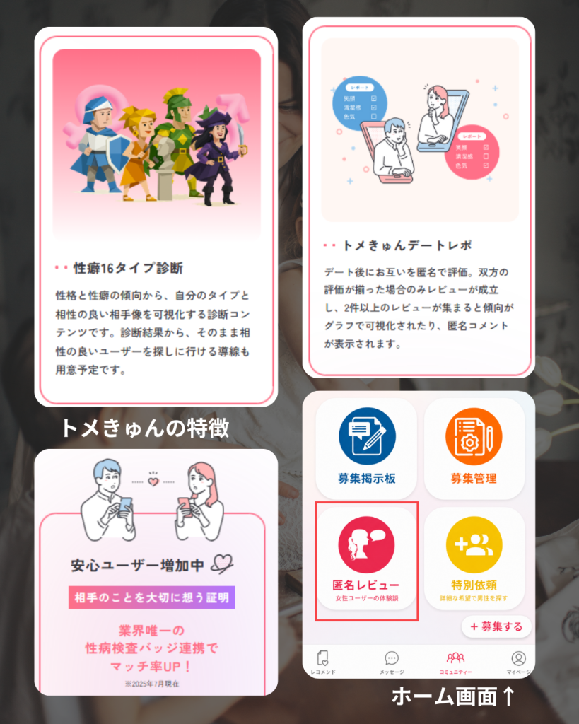 トメきゅん特徴